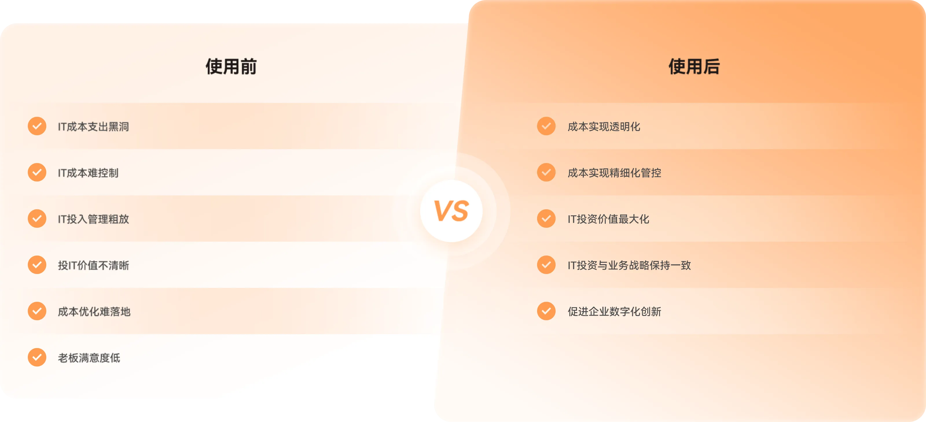 ITQM智能运维管理系统